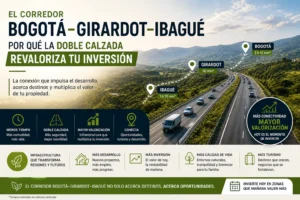 Lee más sobre el artículo El corredor Bogotá-Girardot-Ibagué: por qué la doble calzada revaloriza tu inversión